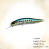 Realis Rozante 77mm / 63mm Jerkbait