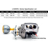 Mavllos LH200 6.3:1 Ratio Max Drag 8KG/18LB Baitcasting Reel