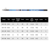 MiFiNE Selektor Bolo 4M/4.5M/5M/5.5M/6M MH Telescopic Fishing Rod
