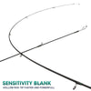 Ace Hawk AG VENOM BFS Ultralight Spinning/Casting Rod 1.68m/2.1m 2/3PC