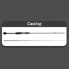 Mavllos Assault BFS Ultralight Spinning/Spinning Rod 1.5M/1.68M/1.8M UL 2PC