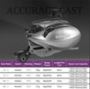 SoloKing ACURA HICC-50 Pro BFS Baitcasting Reel 7.1:1/8.1:1 10+1BB 4Kg Max Drag