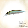 Realis Rozante 77mm / 63mm Jerkbait
