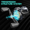 Mavllos Triumph BFS Baitcasting Reel 7.1:1 8Kg Max Drag 4+1BB