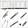 Zuryp Telescopic Carbon Spinning Fishing Rod/Reel Combo Set 2.1m-3.0m