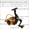 Zuryp Telescopic Carbon Spinning Fishing Rod/Reel Combo Set 2.1m-3.0m