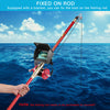 HD Underwater Powerful Fish Finder Camera
