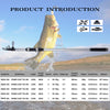 BIUTIFU Surf Telescopic Spinning Fishing Rod 5.3/5.0/4.5/4.2/4.05/3.9/3.6m