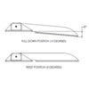 TACO Command Ratchet Hinge - 18-1/2" - 316 Stainless Steel Polished w/Hard Stop