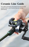 Tsurinoya SPIRIT FOX 150 Ⅱ BFS Baitcaster 7.3:1 8+1BB 5Kg Max Drag 169g