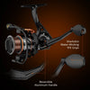 KastKing Royale Legend III Pre-Spooled Spinning Reel 8KG Max Drag 5+1BB System 5.2:1