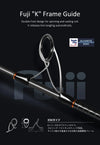 Noeby INFINITE A7 Pro Shore Spinning Rod 2PC 2.49m/2.75m/2.9m