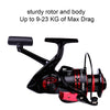 ProBeros Hot Wheels Spinning Reel 23KG Max Drag 4.7:1/4.9:1/5.2:1 Ratio