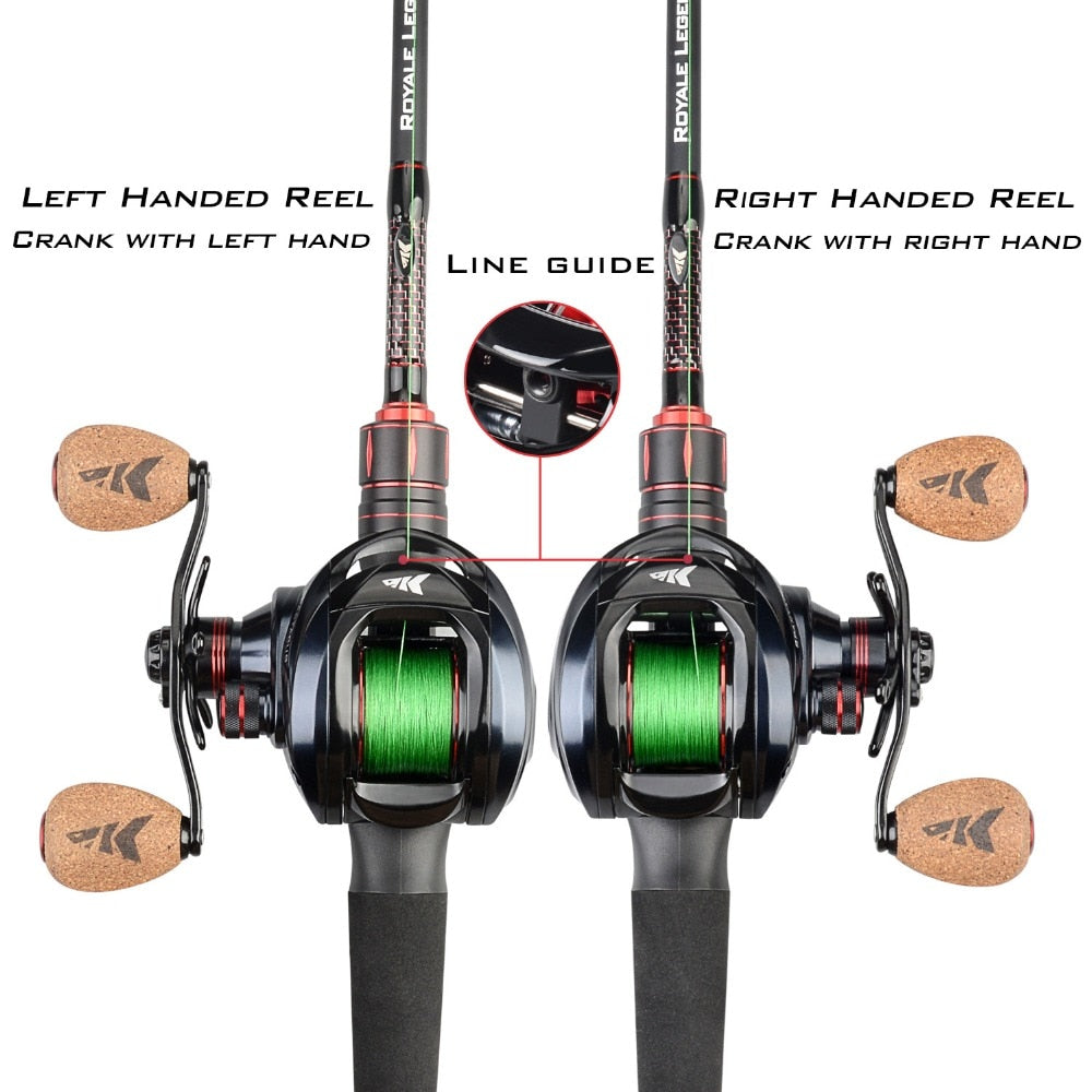 KastKing Spartacus /Spartacus Plus Baitcasting Reel 8KG Max Drag 11+1 – Pro Tackle World