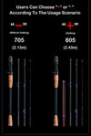 PureLure Amaro Casting/Spinning Rod 2.03m-2.45m 2PC M ML H MH XH
