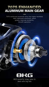 Seasir Vortex Baitcasting Reel 7.0:1 Ratio 5+1BB Max Drag 8kg 149g Weight