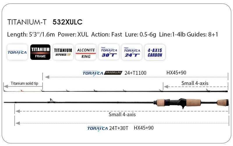 PureLure TITANIUM-T XUL BFS Spinning/Casting Rod 0.5-6g Bait PureLure TITANIUM-T XUL BFS Spinning/Casting Rod 0.5-6g Bait