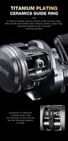 Seasir Sirius Baitcasting Reel 7+1BB NMB 7.3:1 Max Drag 5kg