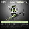 Booms Fishing SN3 Spinning Reel 17.5-26.5Lbs Max Drag 5.2:1 4+1BB