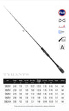 Tsurinoya TYRANTS Spinning Rod  2.4m 2.7m 2.9m 2PC FAST M MH