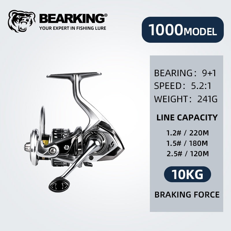 bearking fishing reel Black Hawk Bear King Athena Ii All-metal