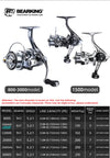 BearKing Zeus II Series Spinning Reel 6-9BB 5.2:1/6.2:1 4-7Kg Max Drag