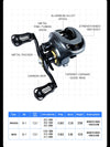 Seasir Cast-X Baitcasting Micro Reel 7.3:1 6+1BB Double Spool 8.5Kg Max Drag