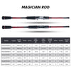 Goture SAVVINA MAGICIAN Spinning/Casting Carbon Rod 4PC 1.8m/2.1m/2.4m/2.7m