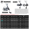 BearKing Zeus II Series Spinning Reel 6-9BB 5.2:1/6.2:1 4-7Kg Max Drag