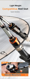 Histar Finesse System BFS MS-X Carbon Casting/Spinning Rod 1.68M UL/M/ML/MH 2PC