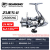 BearKing Zeus II Series Spinning Reel 6-9BB 5.2:1/6.2:1 4-7Kg Max Drag