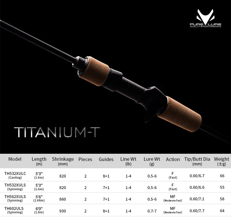 PureLure TITANIUM-T XUL BFS Spinning/Casting Rod 0.5-6g Bait PureLure TITANIUM-T XUL BFS Spinning/Casting Rod 0.5-6g Bait