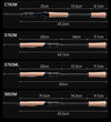 Kingdom KO-Ⅲ Spinning Fishing Rod High Carbon XF MF Action Fuji Ring Lure Rod Fuji Reel Seat For Bass Pike Casting Fishing Rod