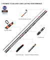 Noeby Surf Carbon Casting Rod 4.25m 3PC 14FT