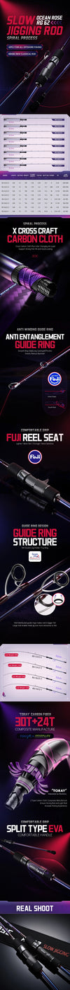 SoloKing OCEAN ROSE Casting/Spinning Rod 2PC 1.88m 1.85m MH H ML L M