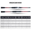 Goture SAVVINA MAGICIAN Spinning/Casting Carbon Rod 4PC 1.8m/2.1m/2.4m/2.7m