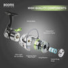 Booms Fishing SN3 Spinning Reel 17.5-26.5Lbs Max Drag 5.2:1 4+1BB