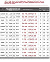 Shimano TWIN POWER (2024 Version) Spinning Reel 9+1BB 5.1:1/5.3:1/5.7:1/5.8:1/6.4:1/6.3:1