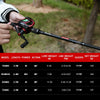 Goture Finality Spinning/Casting Rod 4PC 2.1m/2.4m/2.7m 24T Carbon Fiber M/MH Power