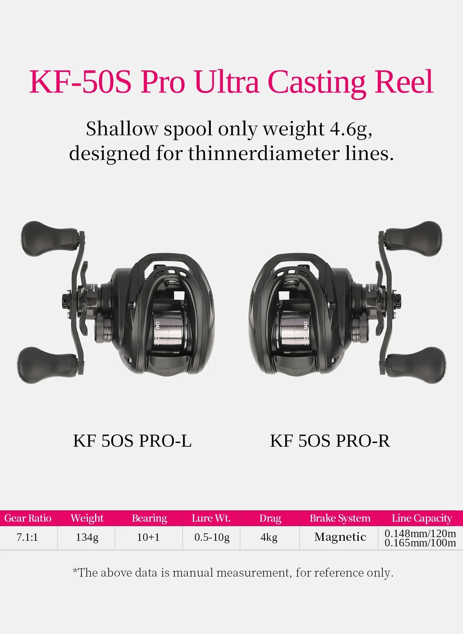 Tsurinoya DARK WOLF ULTRA PRO BFS Baitcasting Reel 134g 4.6g Tsurinoya DARK WOLF ULTRA PRO BFS Baitcasting Reel 134g 4.6g