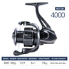 Tsurinoya METIS Baitcasting Reels 198g 8+1BB 5.2:1