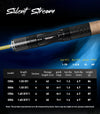 Seasir Silent Stream Carbon Casting/Spinning Rod UL Power MF Action 1.53/1.65M 4PC