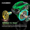 HaiBo VENOM Baitcasting Reel 8+1BB 7.2:1 Ratio 12Kg Max Drag