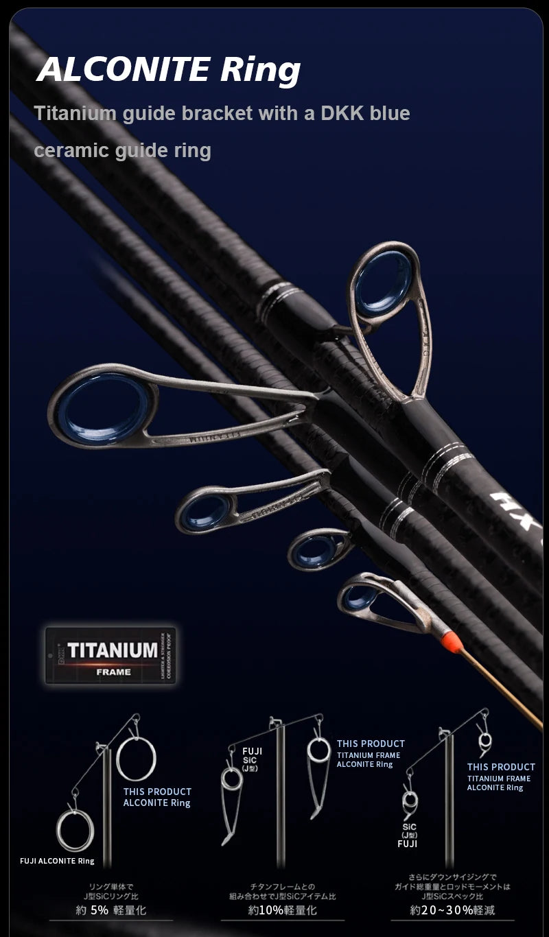 PureLure TITANIUM-T XUL BFS Spinning/Casting Rod 0.5-6g Bait PureLure TITANIUM-T XUL BFS Spinning/Casting Rod 0.5-6g Bait