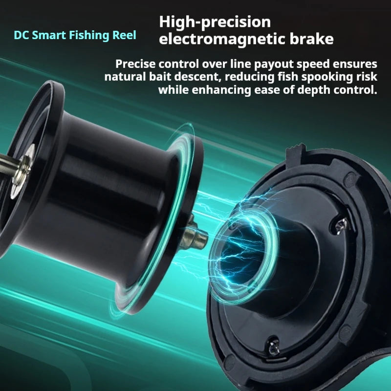 LIzard Black Myth DC Baitcasting Reel 7.2:1 5+1BB 5Kg Max Drag LIzard Black Myth DC Baitcasting Reel 7.2:1 5+1BB 5Kg Max Drag