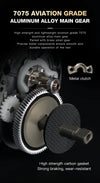 Seasir Sirius Baitcasting Reel 7+1BB NMB 7.3:1 Max Drag 5kg