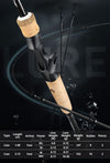 KastKing Spartacus II 1.98m/2.13m 2PC M MH ML Power Cork Handle Bass Casting Rod