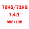Shimano Curado MGL Low Profile Baitcast Reel 7/9BB 6.2:1/7.4:1/8.1:1 Ratio