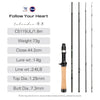 Tsurinoya INTRUDER Casting/Spinning Rod 1.6m/1.68m 4PC MF Action