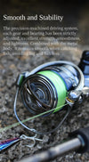 Tsurinoya Merlin Spinning Reel 5.2:1 4-9kg Max Drag 9+1BB